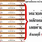 สูตรคํานวนหวยสามตัวบน 2561